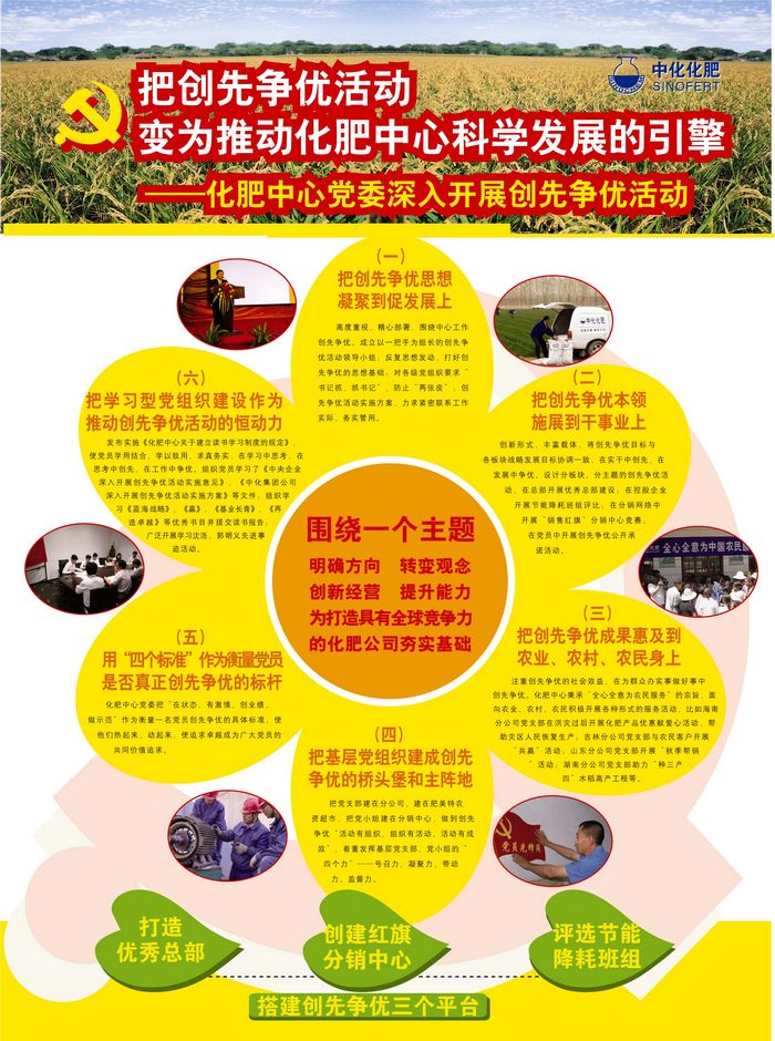 化肥中心