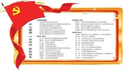 中化集团“一先三优”名单